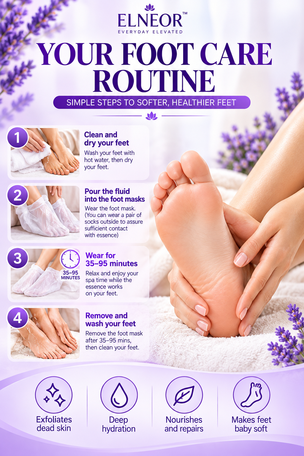ELNEOR smooth soft healthy feet at home spa experience